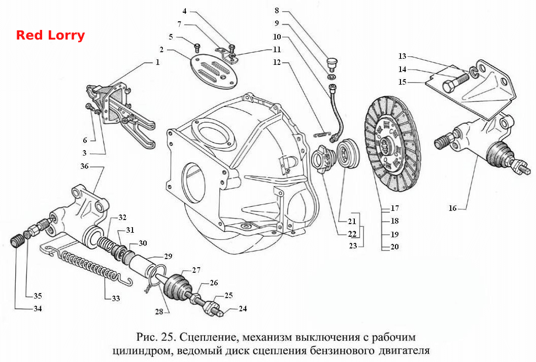 Сцепление, механизм выключения с рабочим цилиндром, ведомый диск сцепления бензинового двигателя