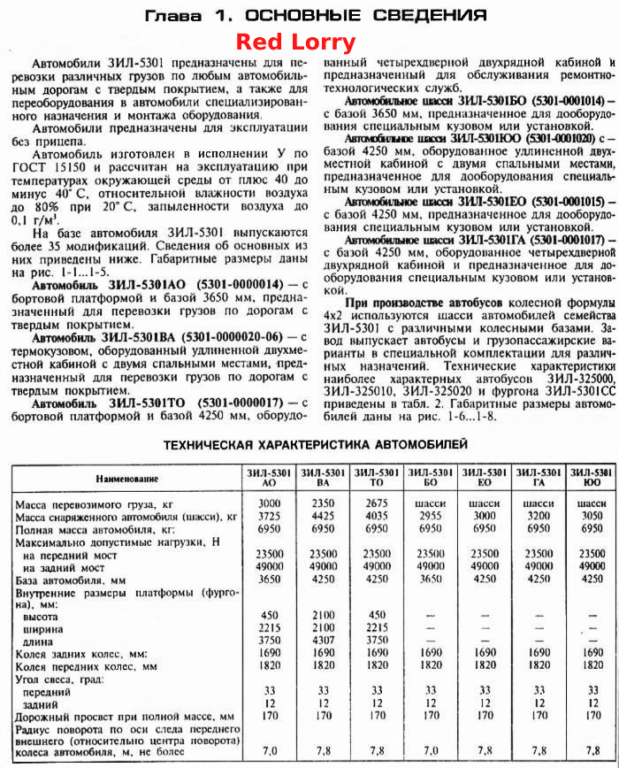 Основные сведения и техническая характеристика