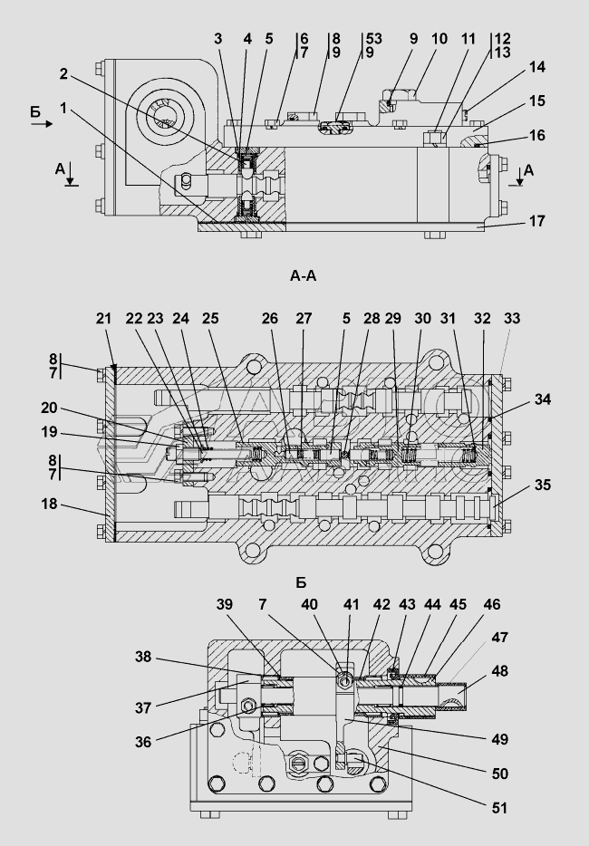 Блок управления