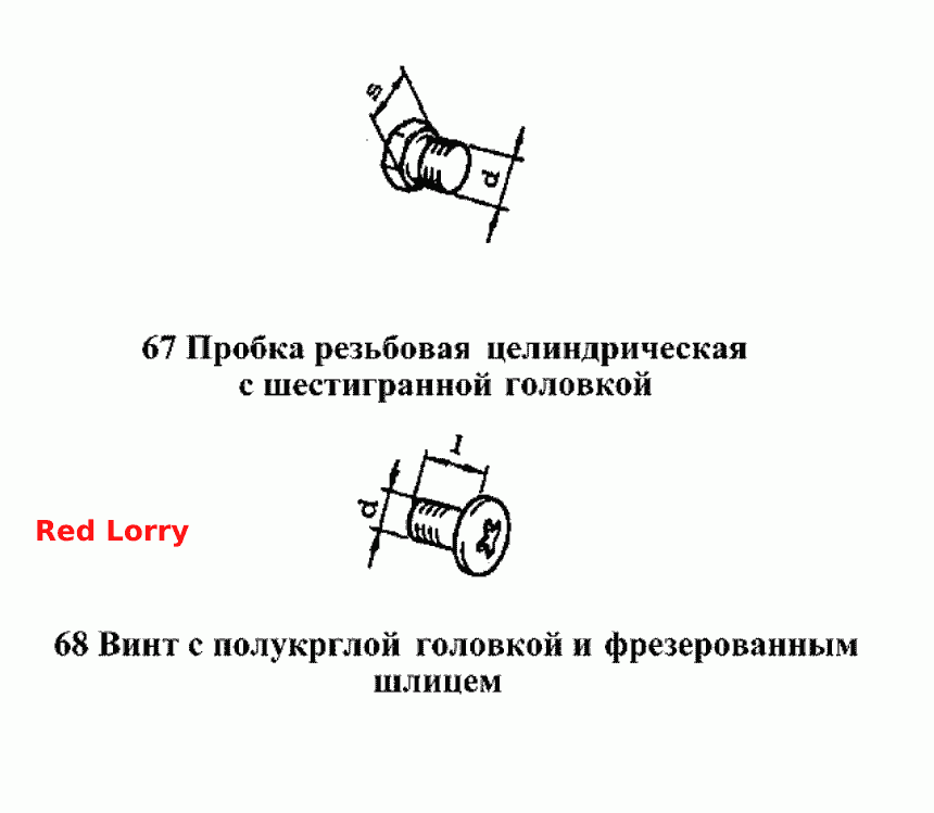 Пробка, винт