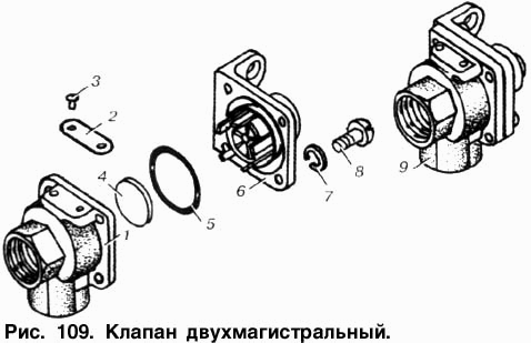 Клапан двухмагистральный