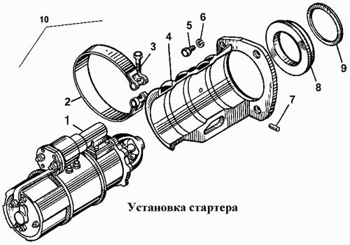 Установка стартера