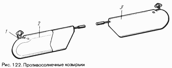 Противосолнечные козырьки