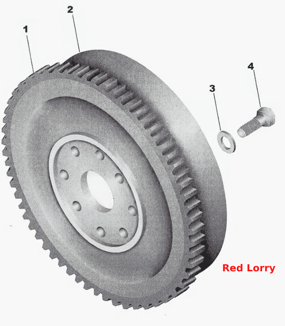 FLYWHEEL