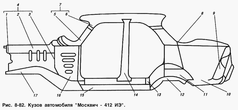 Кузов автомобиля  "Москвич-412 ИЭ"