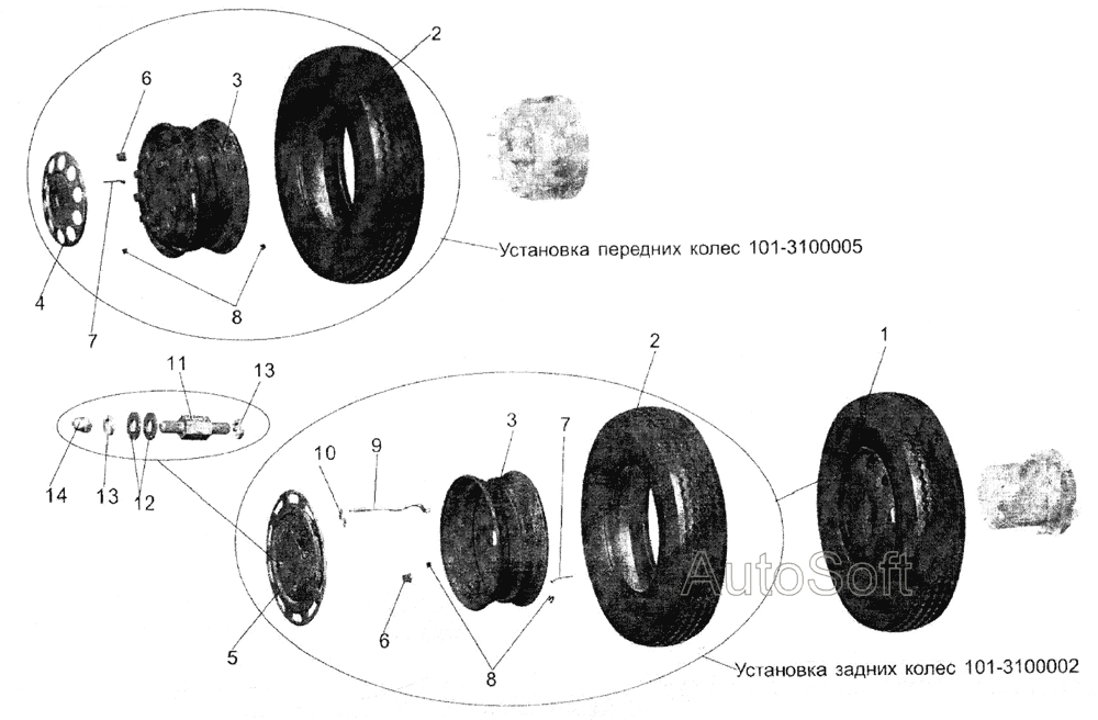 Установка колес
