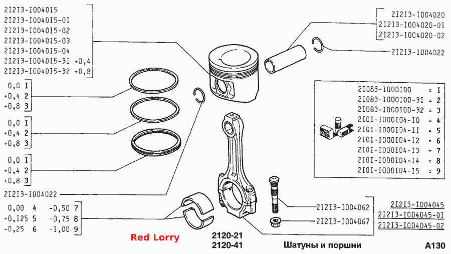 Шатуны и поршни