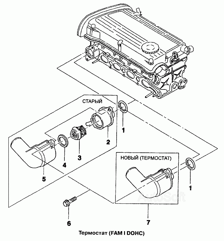 Термостат (FAM I DOHC)