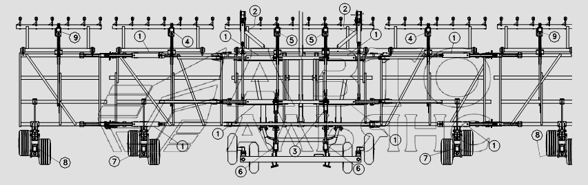 CYLINDER LOCATIONS