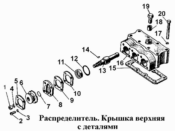 Распределитель. Крышка верхняя с деталями
