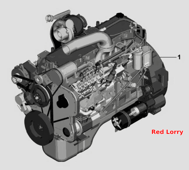 Engine Assembly