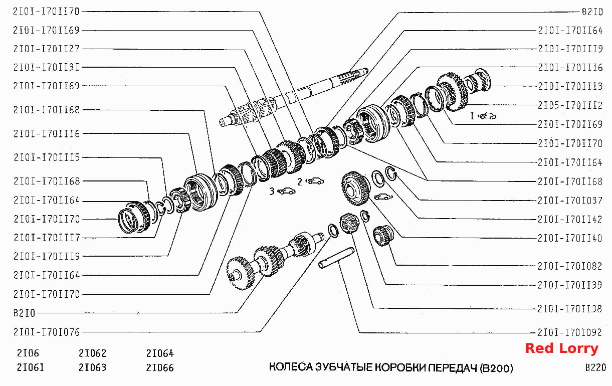 Колеса зубчатые коробки передач (В200)