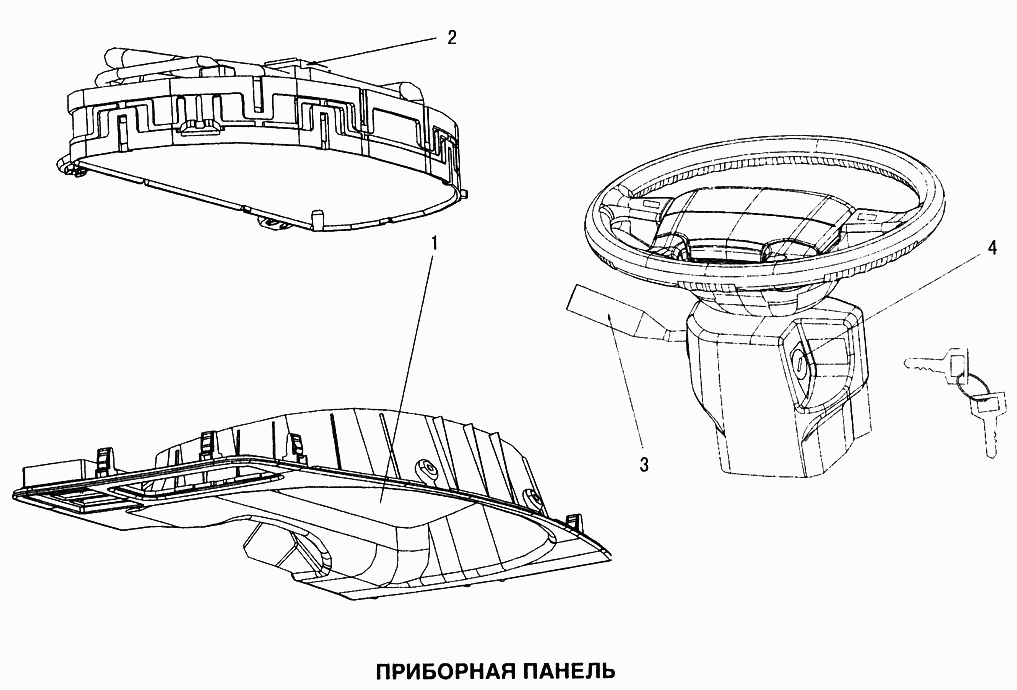 Приборная панель