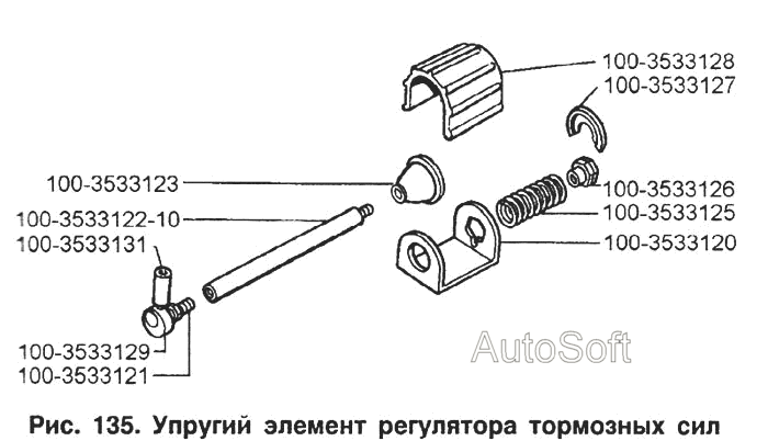 Упругий элемент регулятора тормозных сил