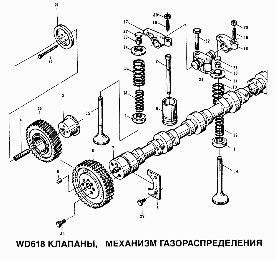 Клапаны, механизм газораспределения
