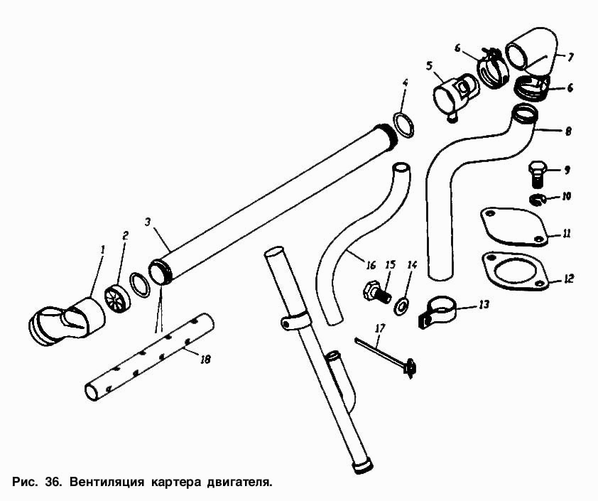 Вентиляция картера двигателя