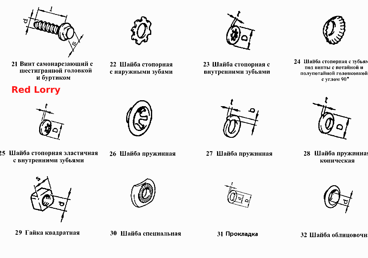 Винты, шайбы, гайки, прокладки