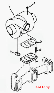 TURBOCHARGER