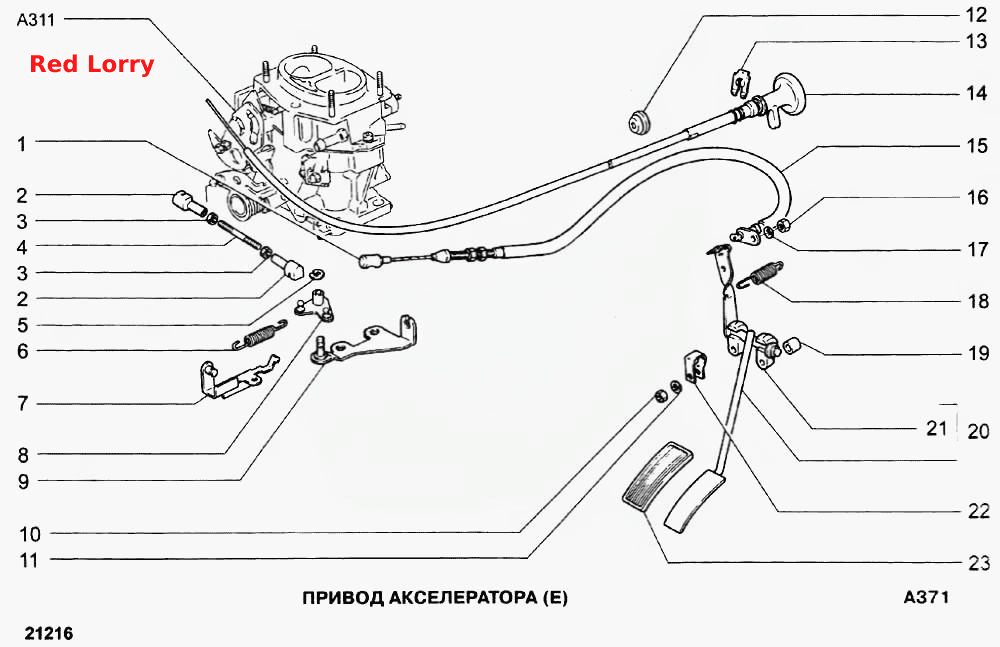 Привод акселератора (Е)