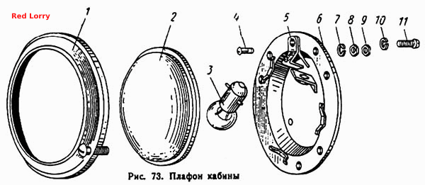 Плафон кабины