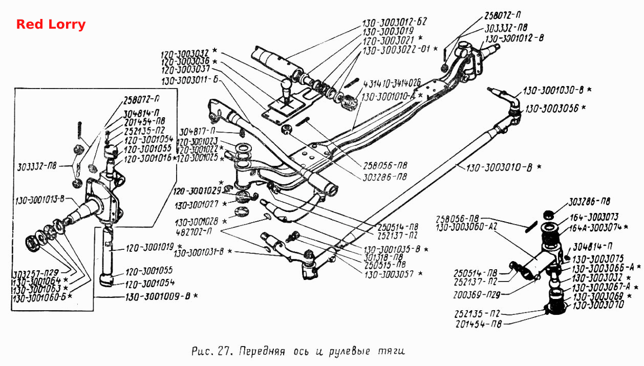 Передняя ось и рулевые тяги