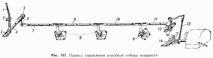 Привод управления коробкой отбора мощности
