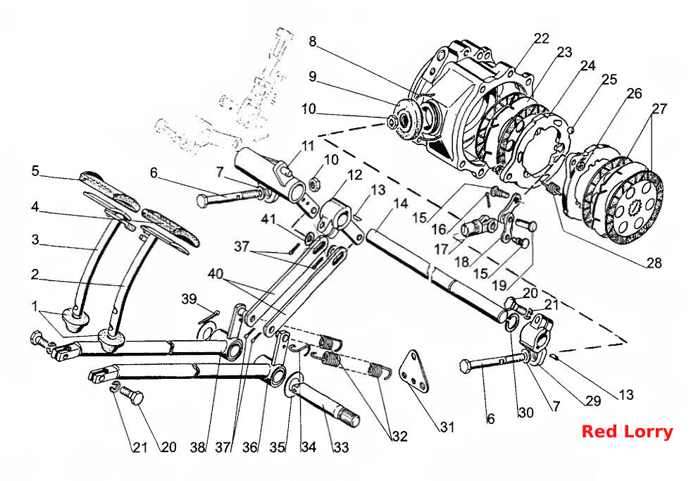 Тормоза. Управление тормозами;Brakes. Brakes Controls