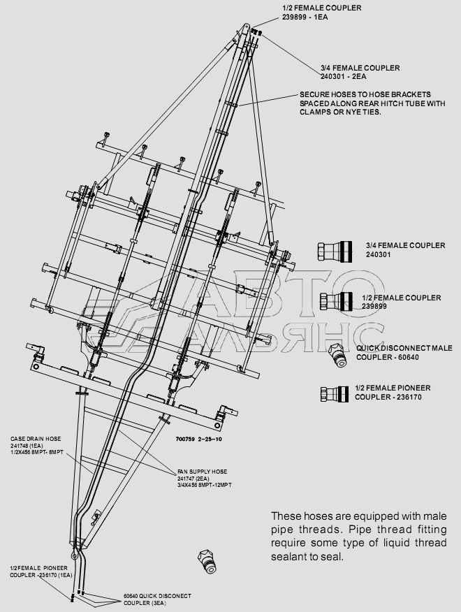 HOSE ROUTING - AIR SEEDER