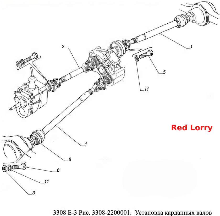 3308-2200001. Установка карданных валов