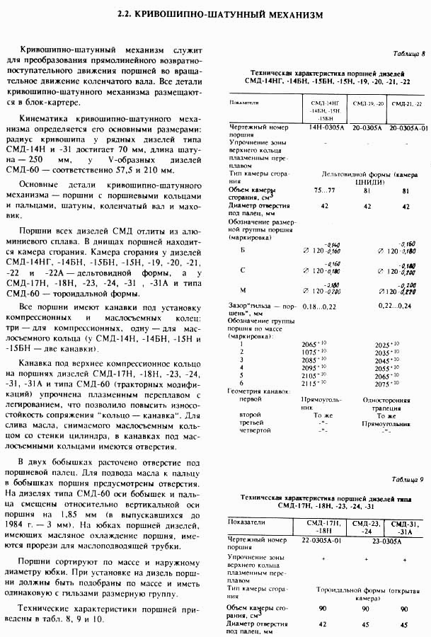 Кривошипно-шатунный механизм 1