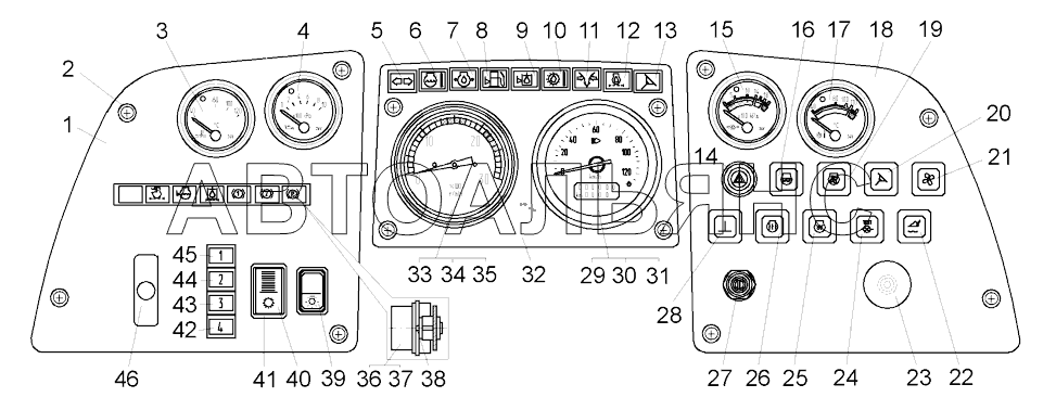 Панель приборов (, , );Loader instrumentation panel BELAZ-