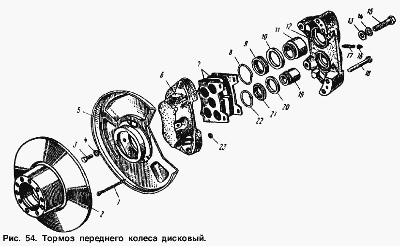 Тормоз переднего колеса дисковый