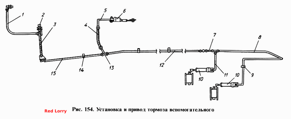 Установка и привод тормоза вспомогательного