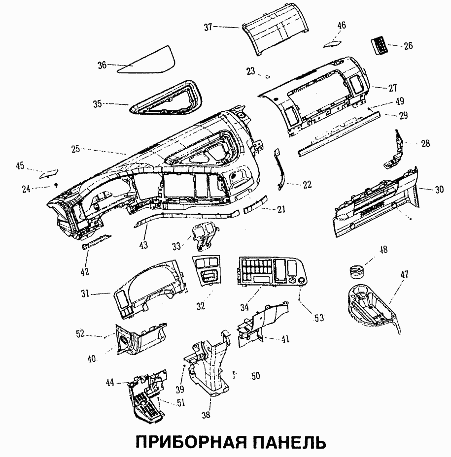 Приборная панель