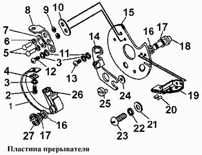 Пластина прерывателя