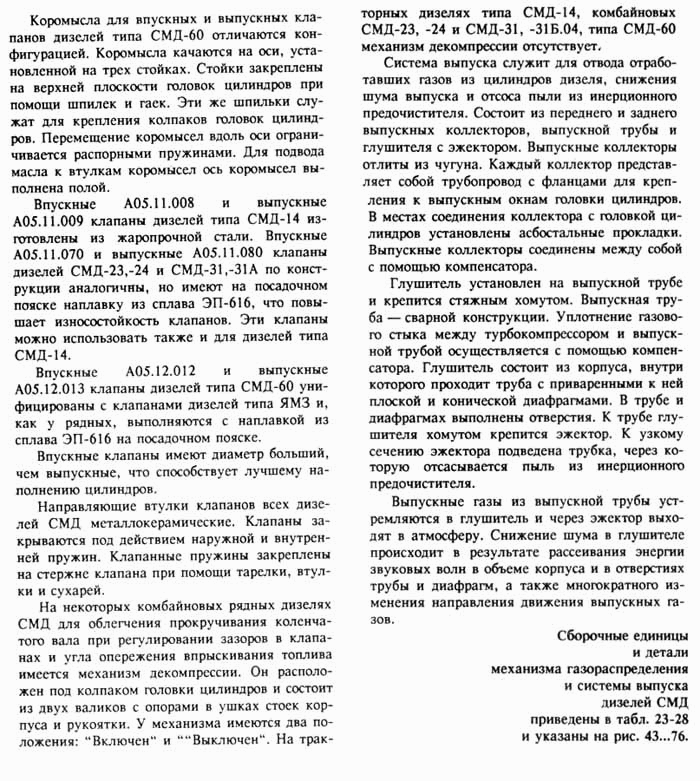 Механизм газораспределения и системы впуска