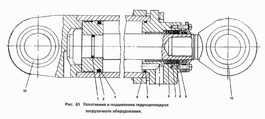 Уплотнения и подшипники гидроцилиндров погрузочного оборудования