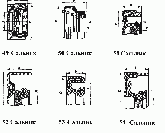 Сальники