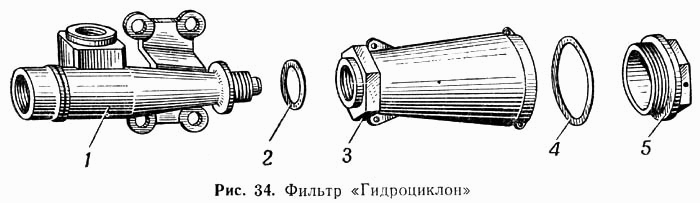 Фильтр "Гидроциклон"