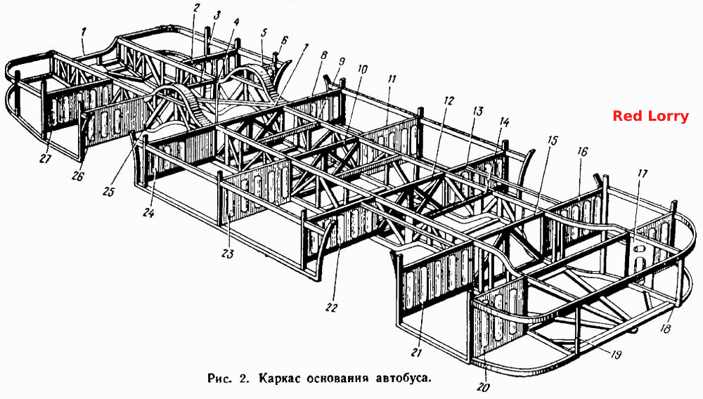 Каркас основания автобуса