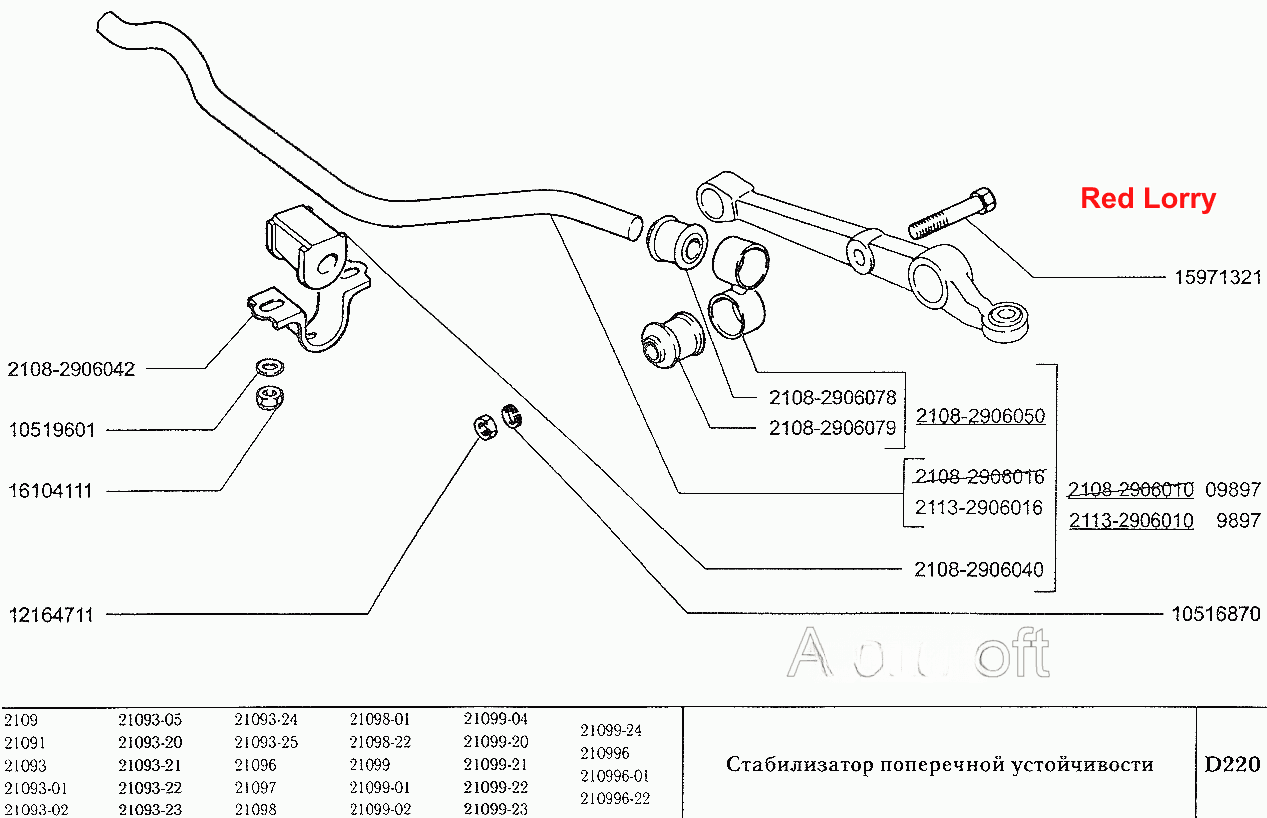 Стабилизатор поперечной устойчивости