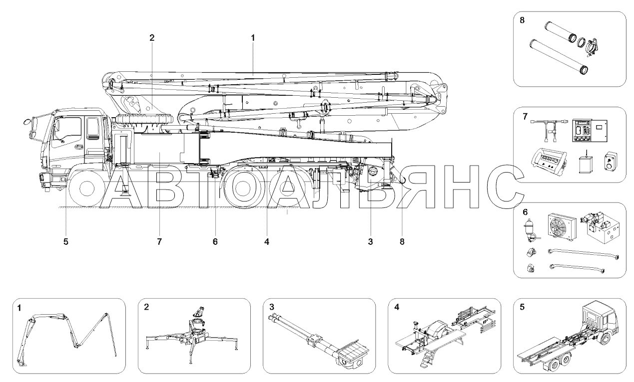 12822498 SY5320THB 470C-8S Truck-mounted Concrete Pump