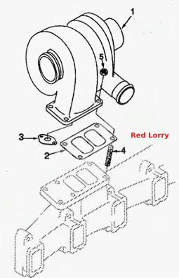 TURBOCHARGER