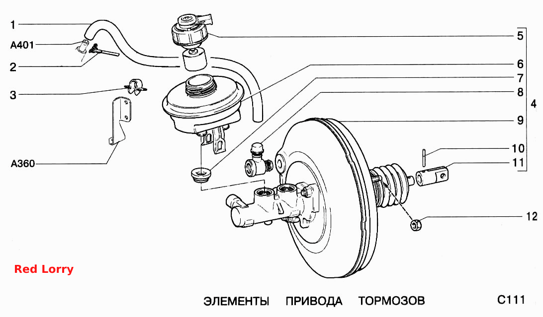 Элементы привода тормозов
