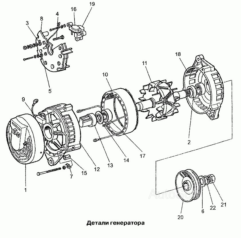 Детали генератора