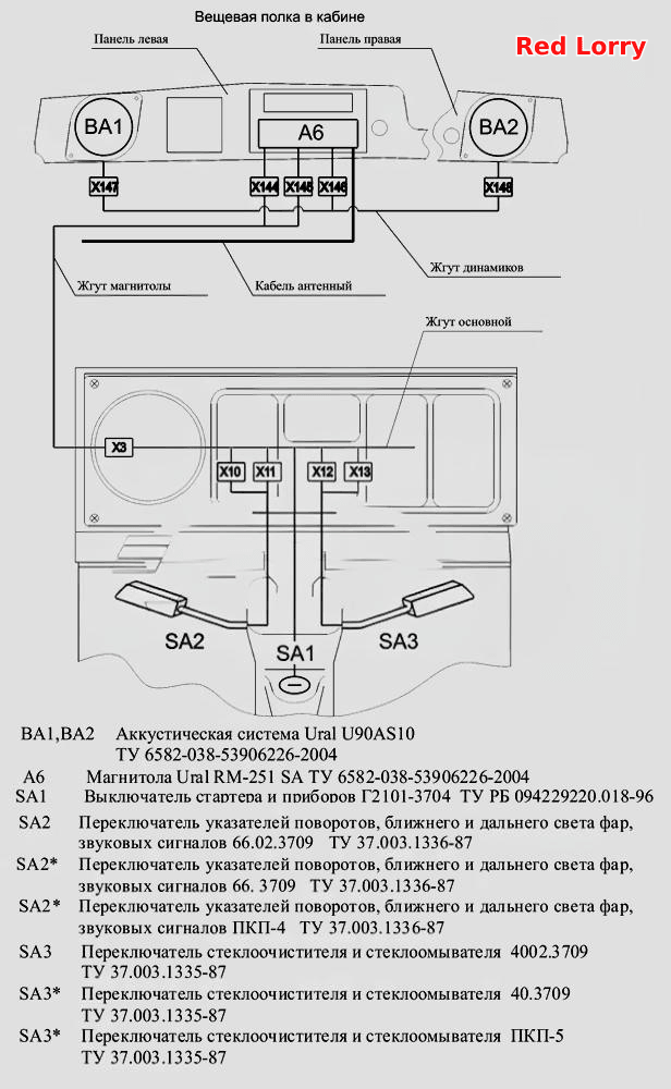 Расположение разъемов и элементов электрооборудования на рулевой колонке и вещевой полке