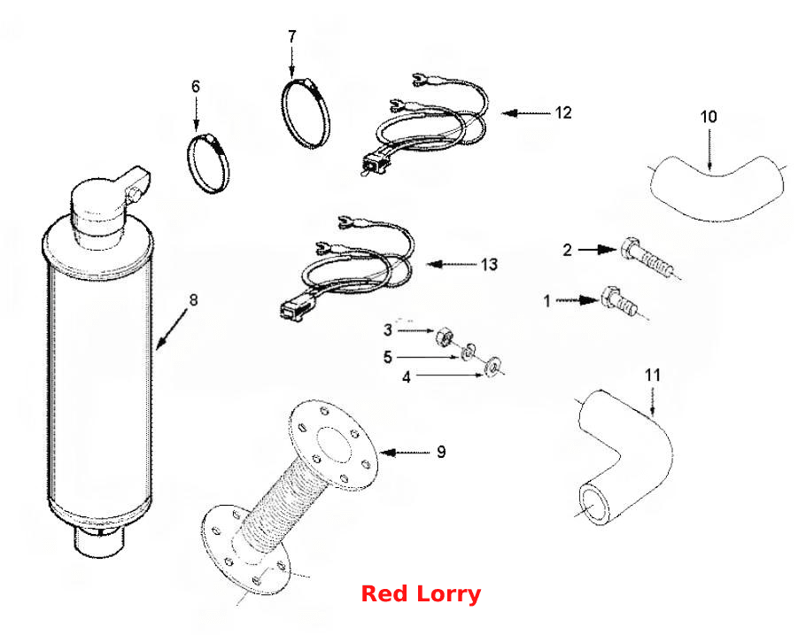 SCB- Kit