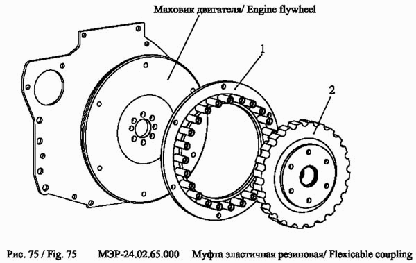 Муфта эластичная резиновая