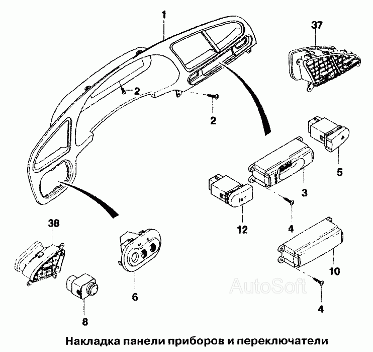 Накладка панели приборов и переключатели