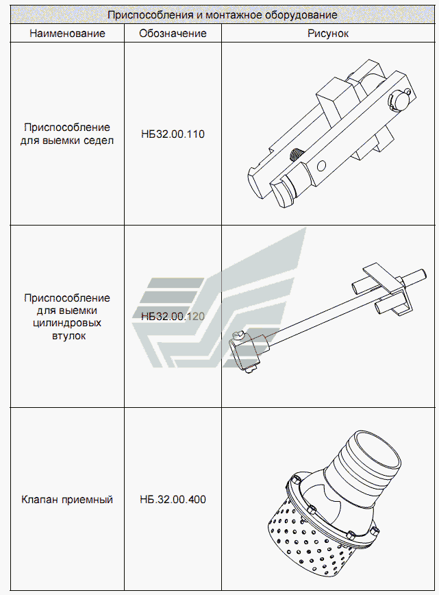 Приспособления и монтажное оборудование